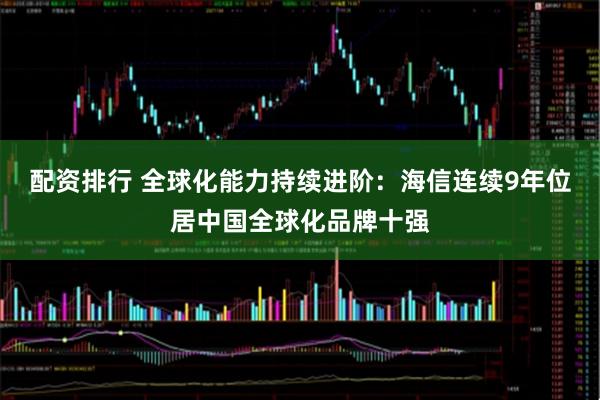 配资排行 全球化能力持续进阶：海信连续9年位居中国全球化品牌十强